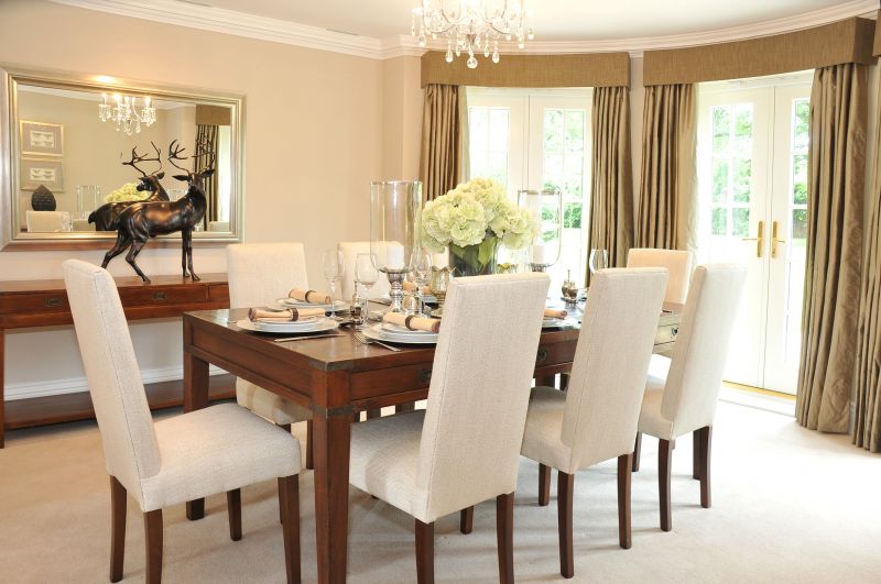 Dining Room Painting