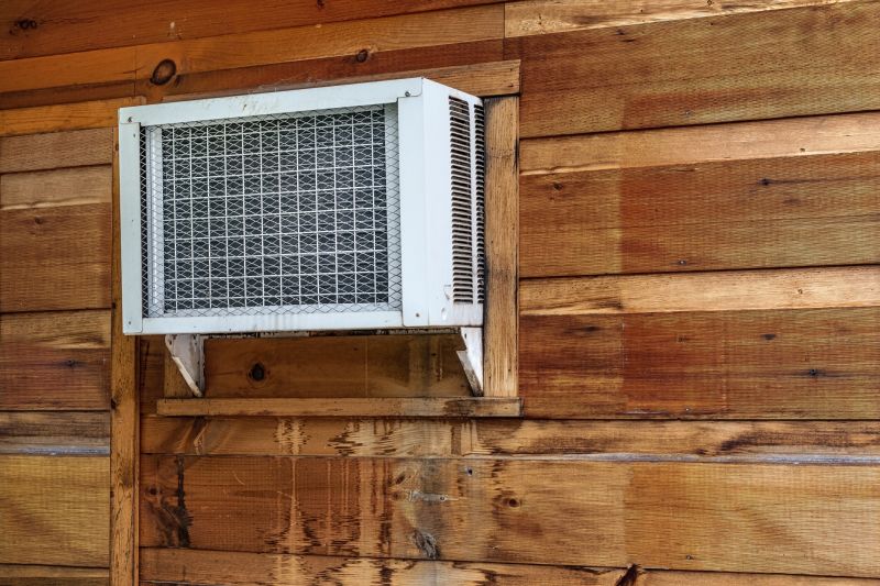 Window Ac Unit Installation